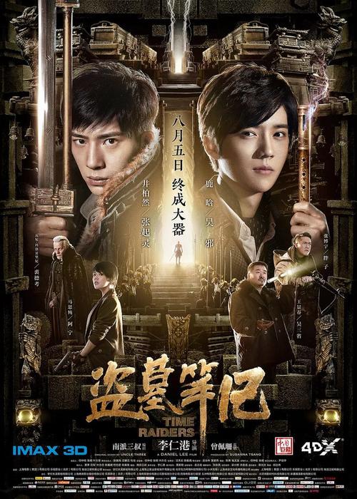 东部理工学院文凭